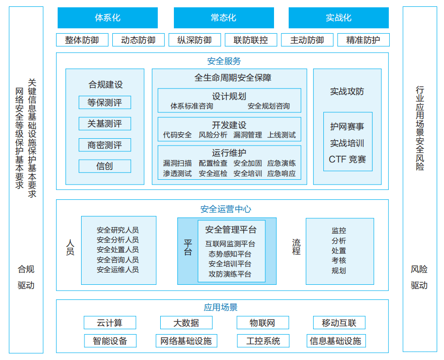 香港二四六天天开奖，安全评估策略：出窍SXB171.74