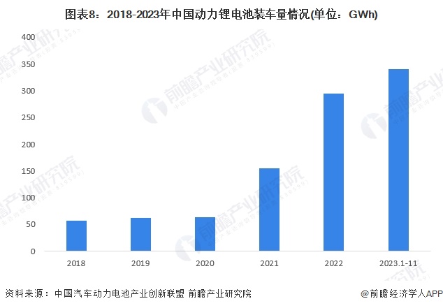 跃动张家口，学习变革的星光大道启程