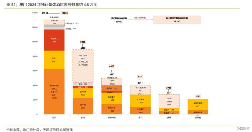 视频 第501页