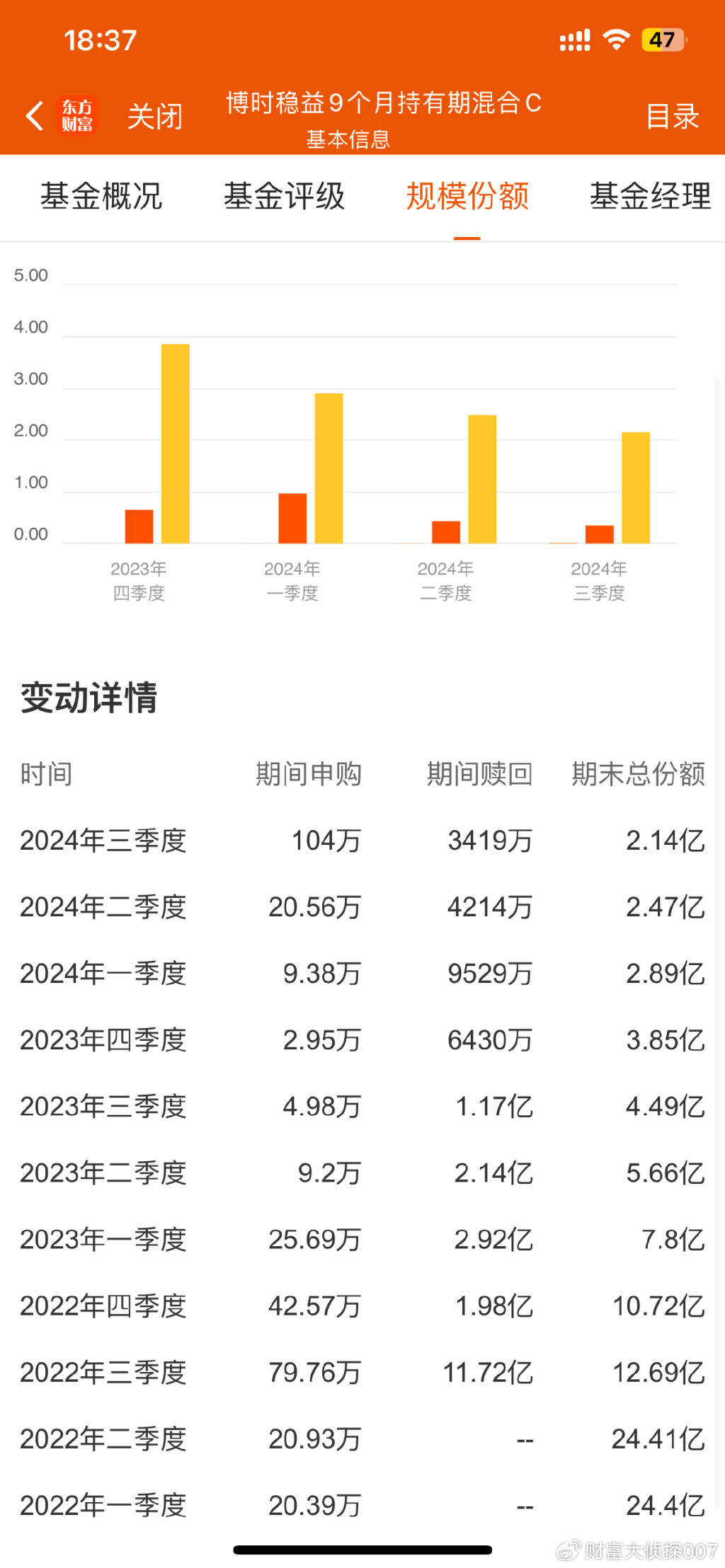 “2023管家婆精准一肖，稳固策略揭晓_AAK抓拍版77.814”