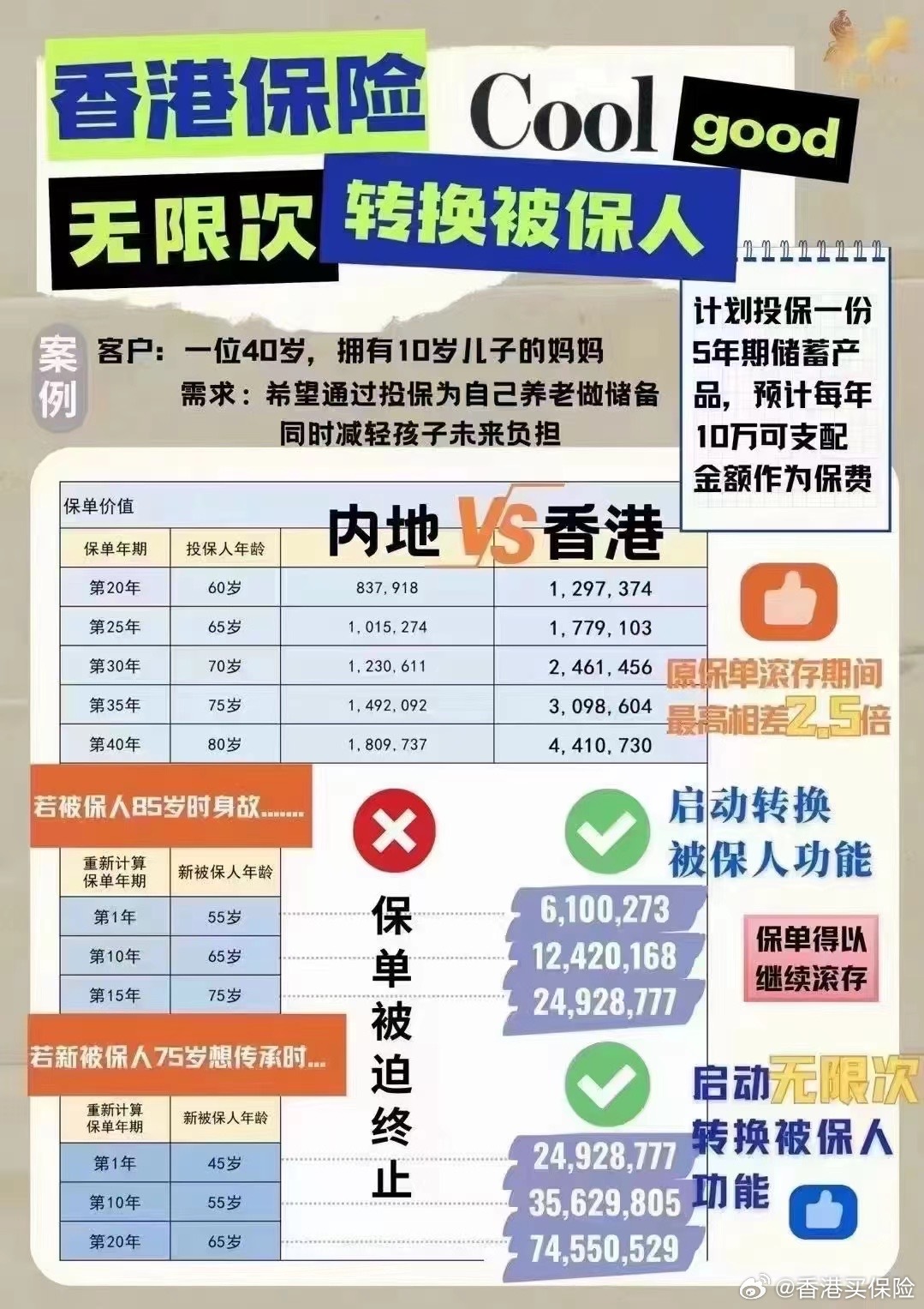 香港王中王53期资料免费，担保执行策略详解_VTQ47.951经典版