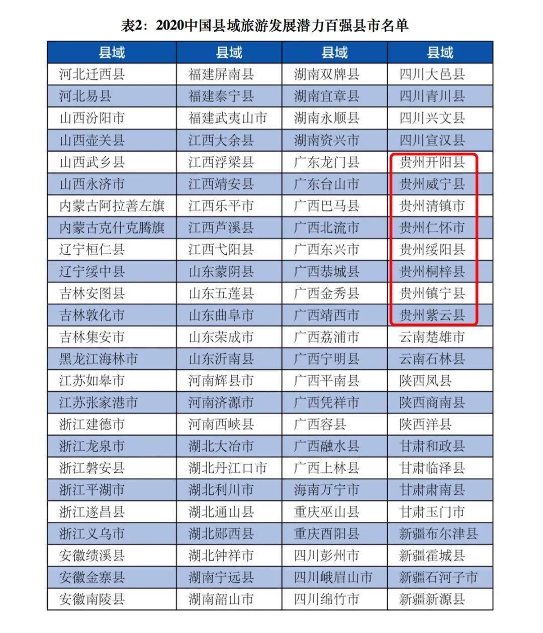 “2024新澳开奖结果揭晓：RQX77.940旅行版，快速解答方案详解”