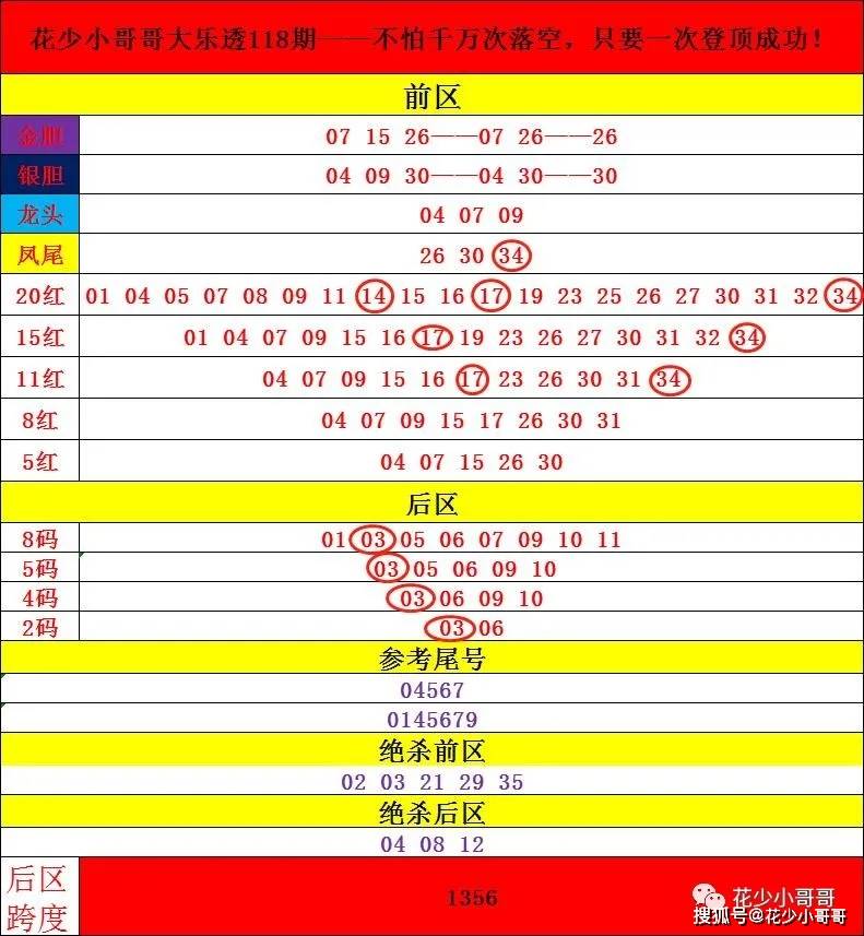 澳门新开奖号码解析：今晚开奖结果及科学依据解读_KQC47.472VR版