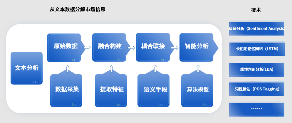 新澳数据宝典：全面数据指导枕_XDG62.335随机版