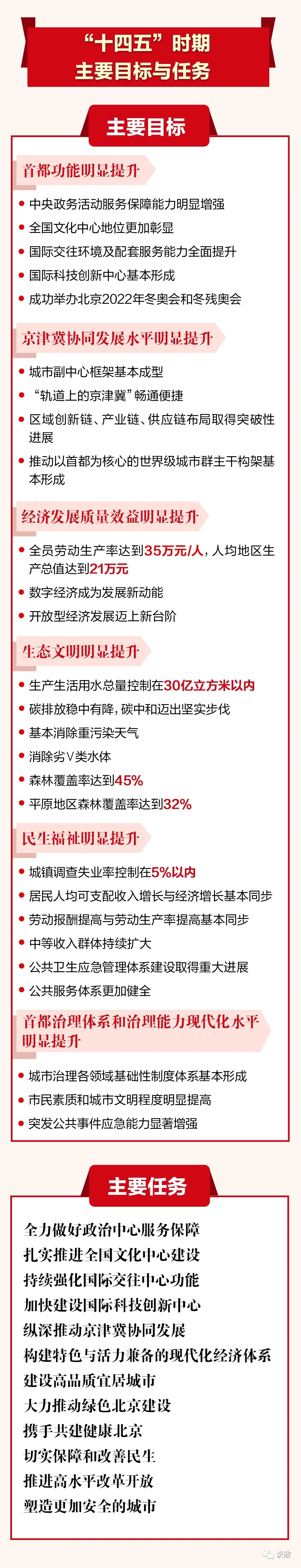 香港二四六开奖直播：JOC77.842版规划引导方法揭晓