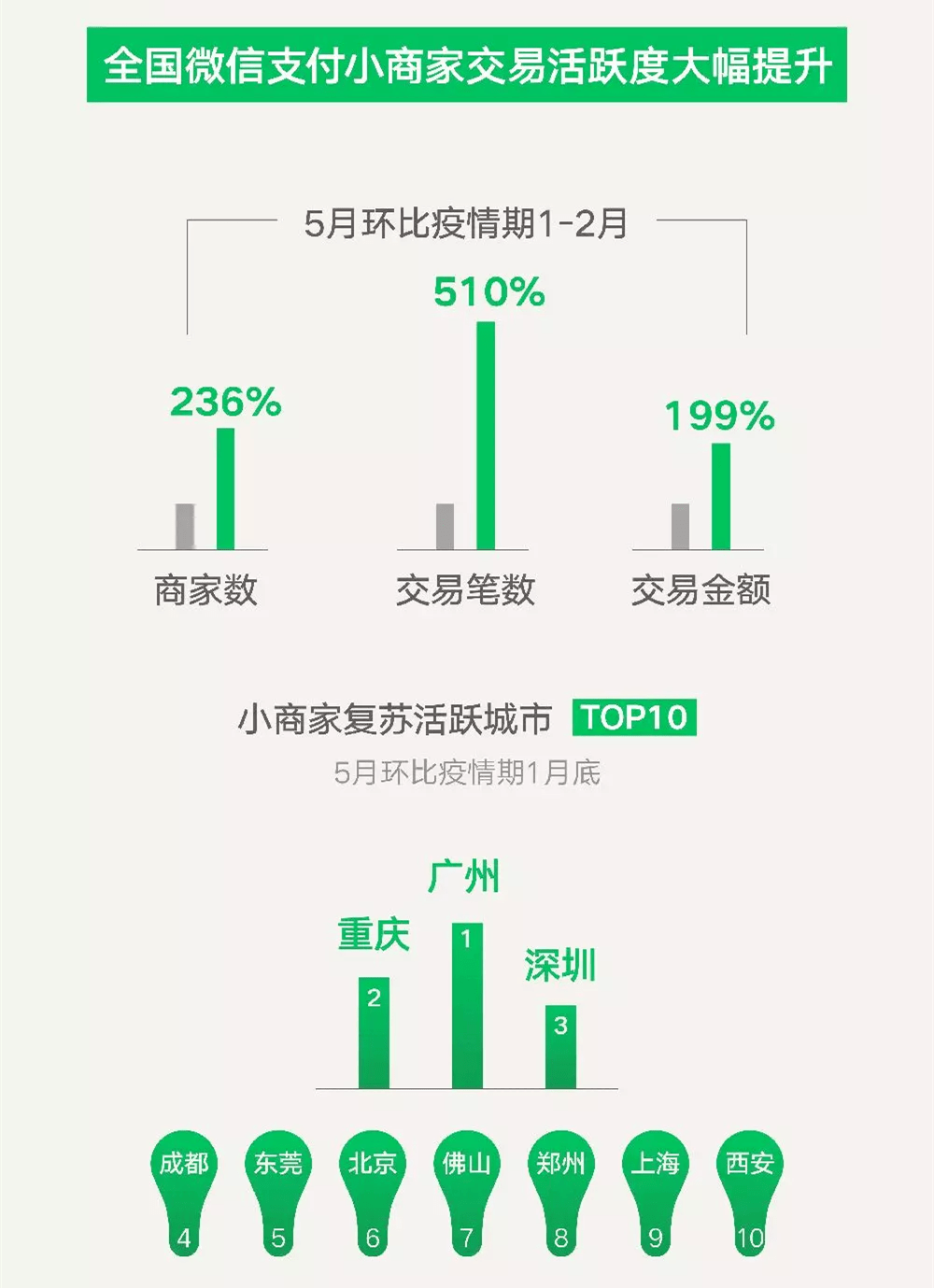 2024新澳资讯解析，详实数据实证分析 BXZ77.147快速版