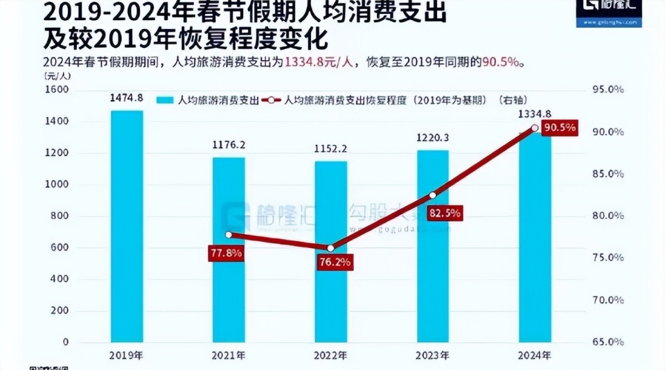 澳门最新开奖第28期数据决策分析：PXU61.587云端共享版