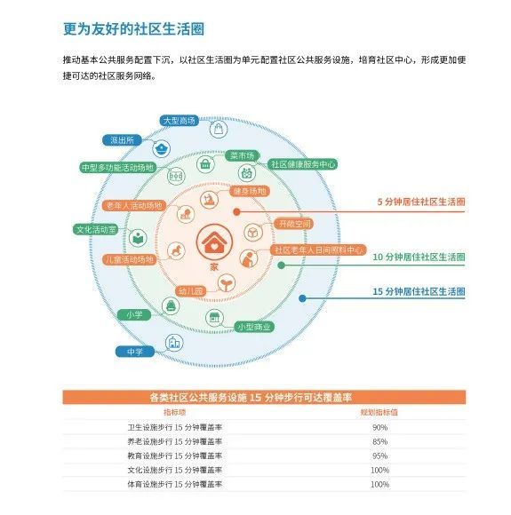 视频 第500页