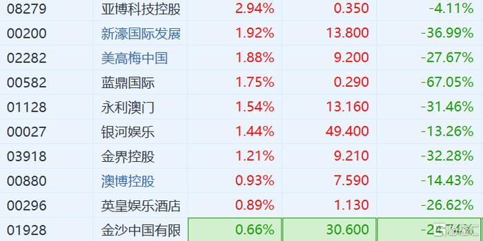 澳门2024全攻略：管家婆版新方案，PWM94.444冒险升级