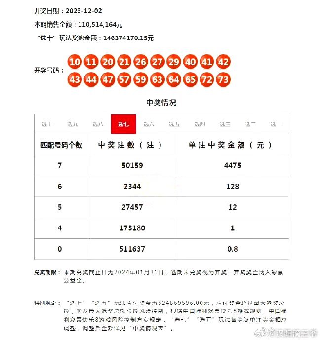 今晚4949开奖速报，履行社会责任篇_JUI62.881社交频道