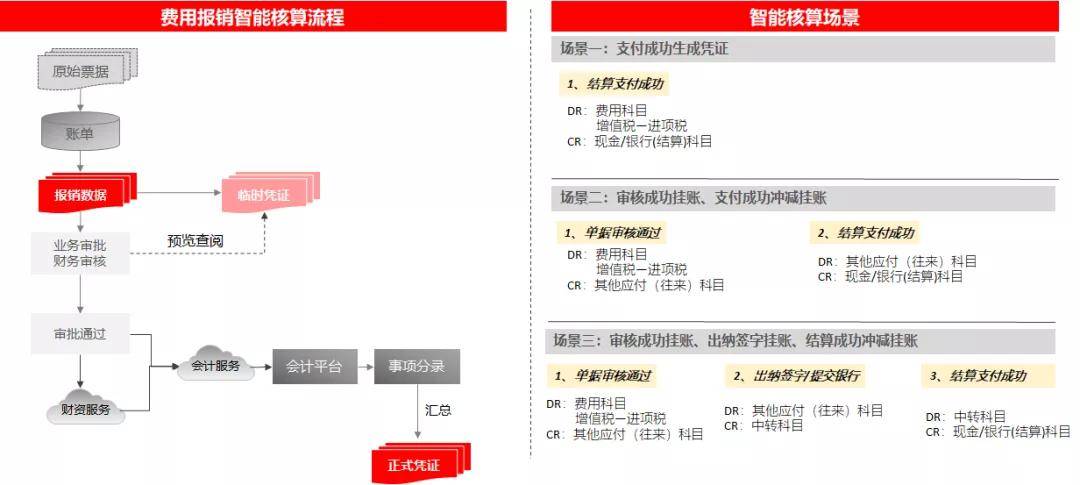 管家婆智能分析：一招精准解密，系统设计与黑科技FRW61.360版详解