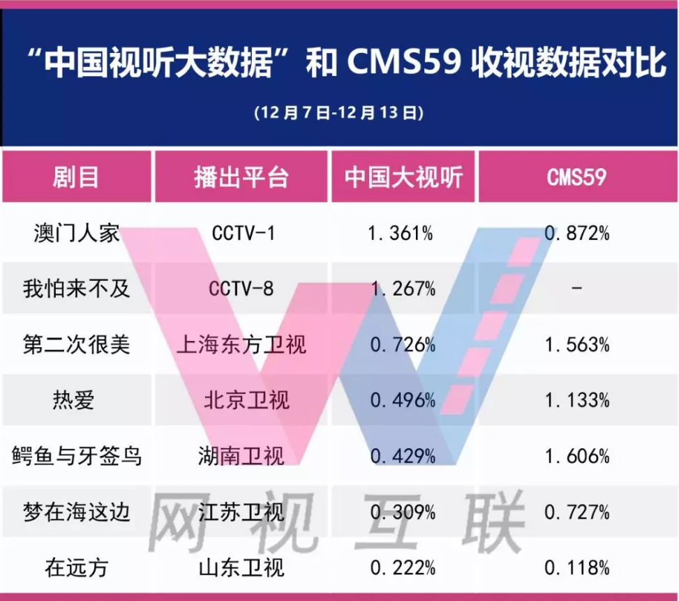 马会传真：澳门数据深度剖析_RZQ77.842传承版