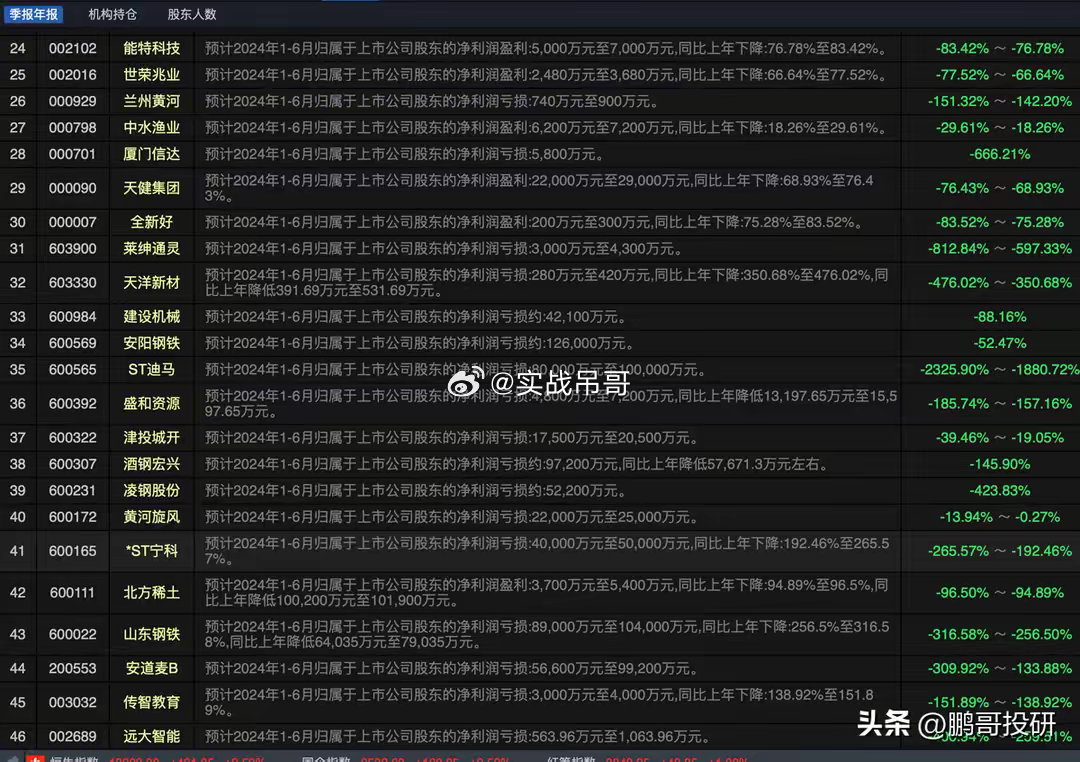 2024新奥门免费资源，验证启动方案_XRS62.482免费版