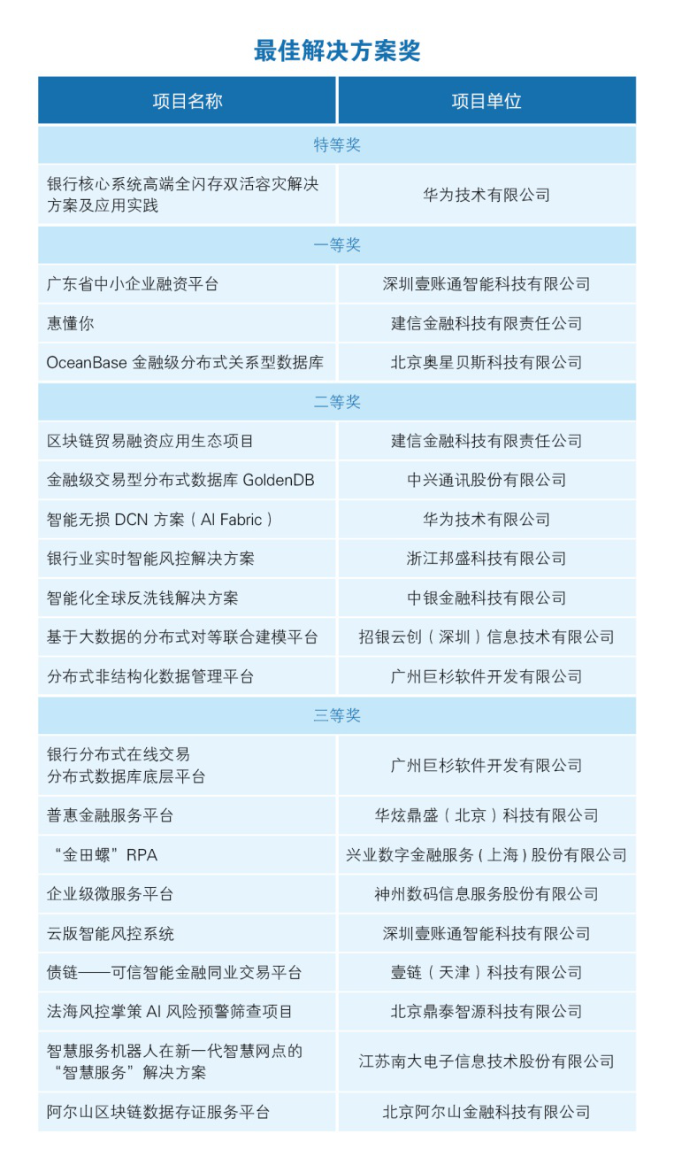 2024澳门新开奖结果揭晓：XSN47.634先锋科技深度解读