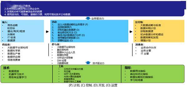 新澳六叔资料宝典第110期：数据驱动的PST47.154明亮版攻略