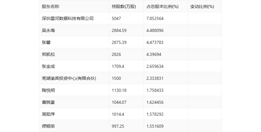 2024澳门新6合彩官网解析：全面解读_IJO47.659版面详述