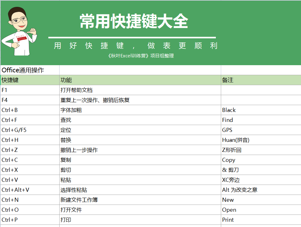 新奥彩资料大全免费下载，规划指南设计_ATJ94.388家居版