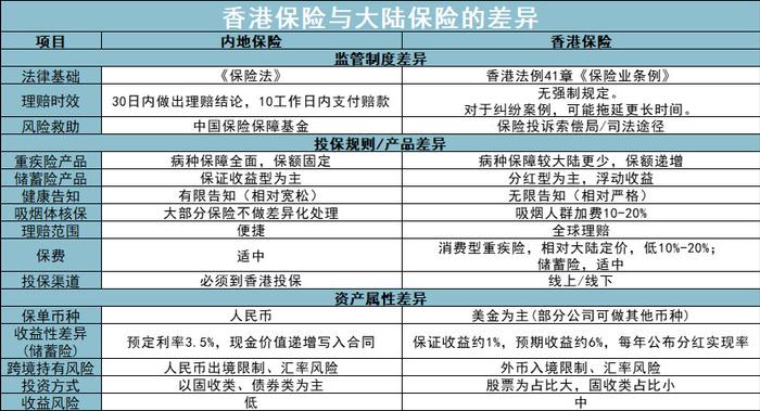 品味提升 第500页