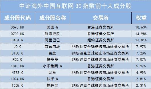 重磅推荐，11月13日最新热门网络游戏网址大全及独家推荐