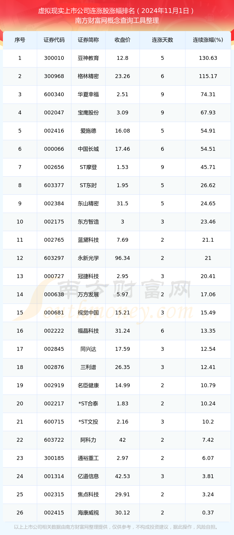 揭秘未来走势，新潮实业最新股价展望（2024年11月13日）