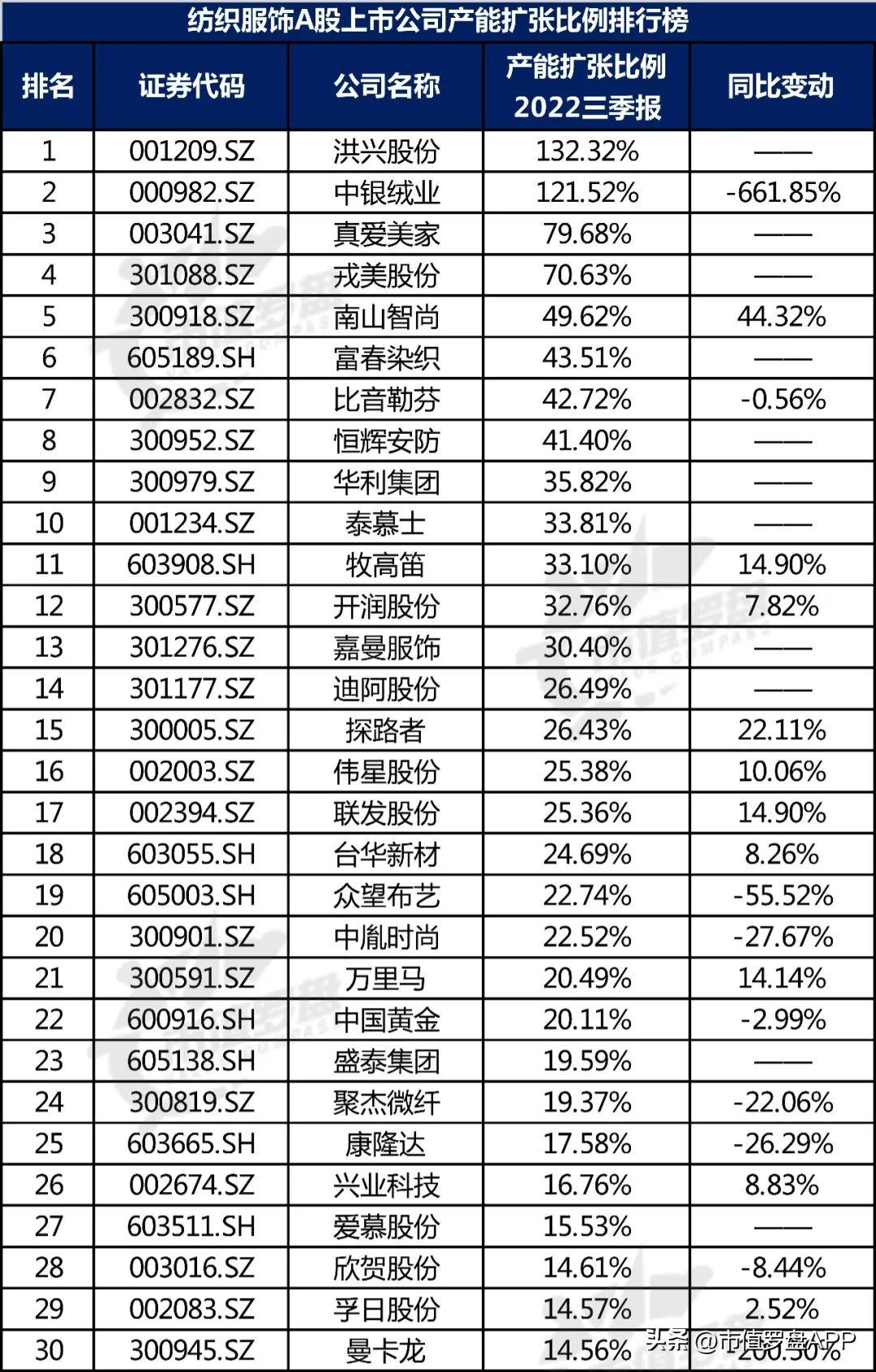 中银绒业借壳动态追踪：信息深度解析指引解析_LLP94.777晴朗版