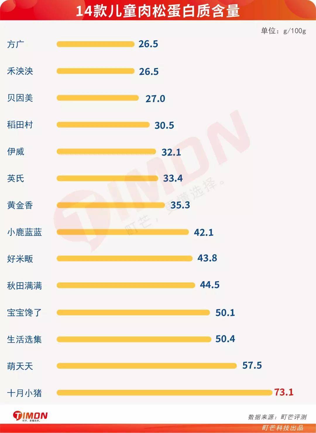 香港四六正版资料全集，UMT94.808融合版效率测评方案