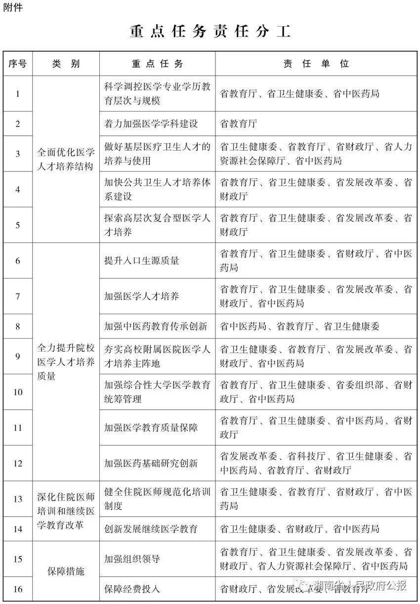 黄大仙特网方案，持续执行计划_ZNO77.948无线版