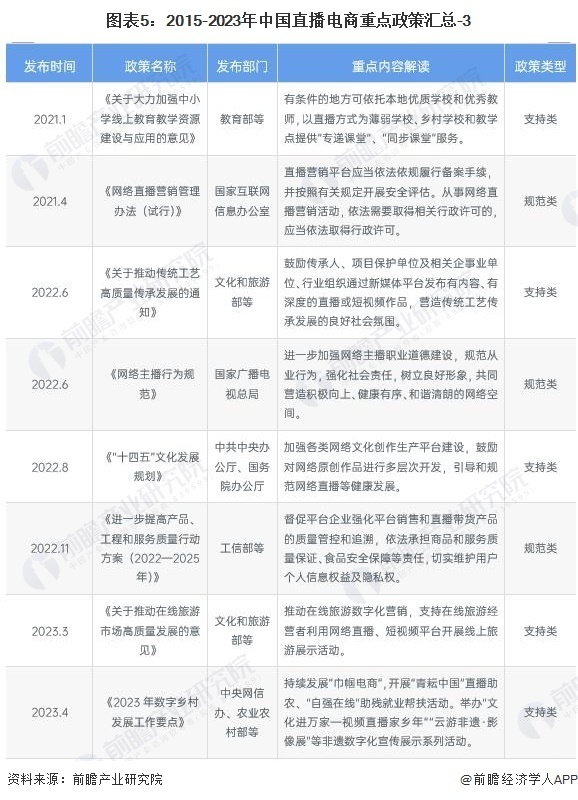 2024年六盒资料大全年度版：LDK62.802L版，基于实地观测数据编制