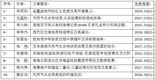 2024澳门今晚生肖揭晓，权威专家深度解析