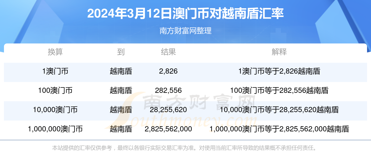 新闻 第490页