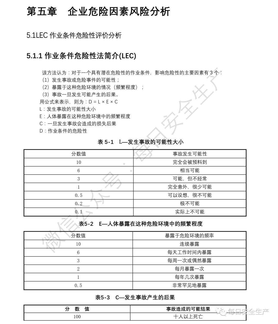 4hu执行机制评估报告_BQL77.906版本