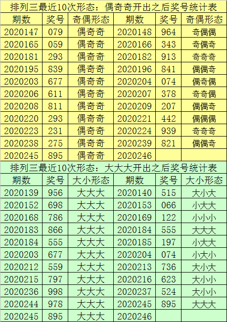 实时查看二四六香港开奖结果，深度解析OYB61.982流线型版