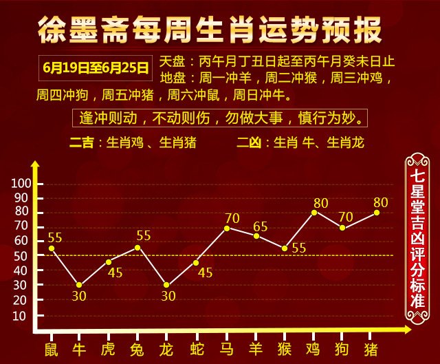 澳门今夜预测最精准生肖一肖图，数据分析与评估报告_ZAG94.325 compact版