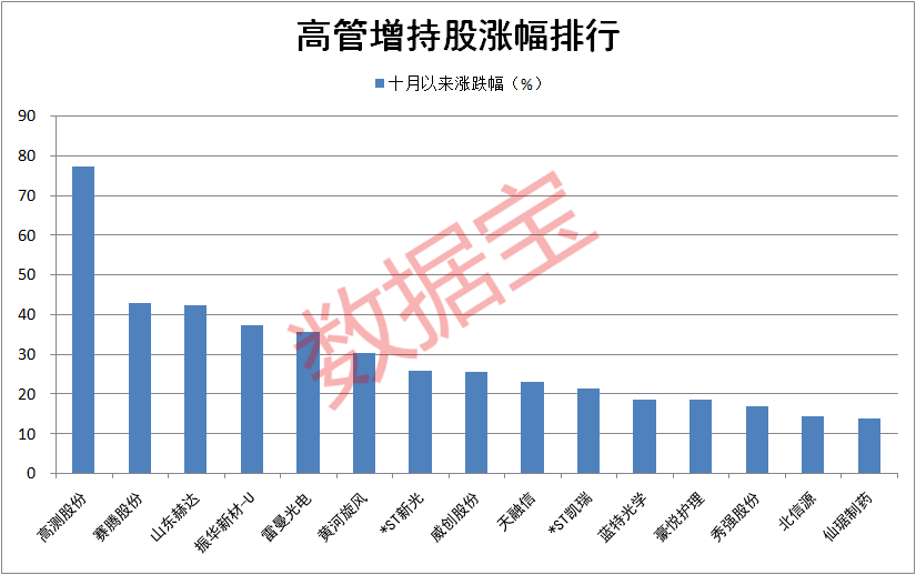 钟姿精选 第491页