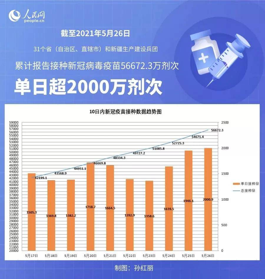 今日新澳开奖数据统计表：决策分析利器_DKE77.337全新版本