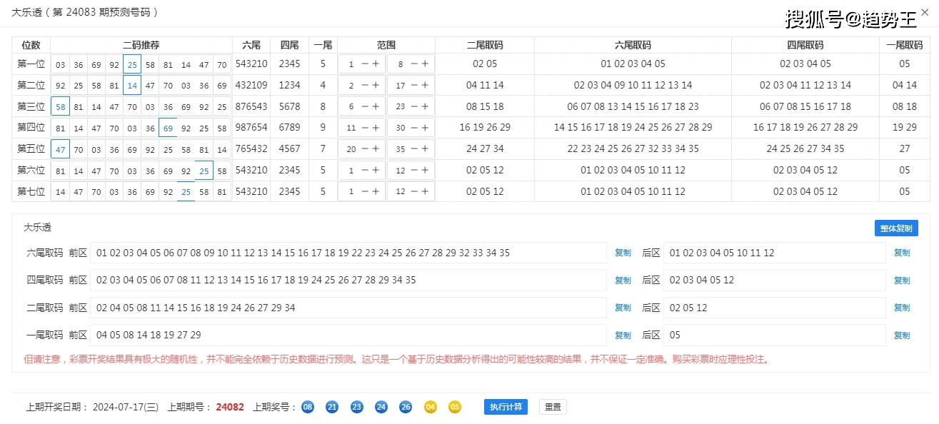 2004年新澳门六开奖数据追踪，策略制定参考_OOJ77.820家居版