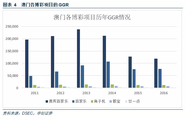 2024澳门最新资料汇编免费发布，现状解析与观点解读