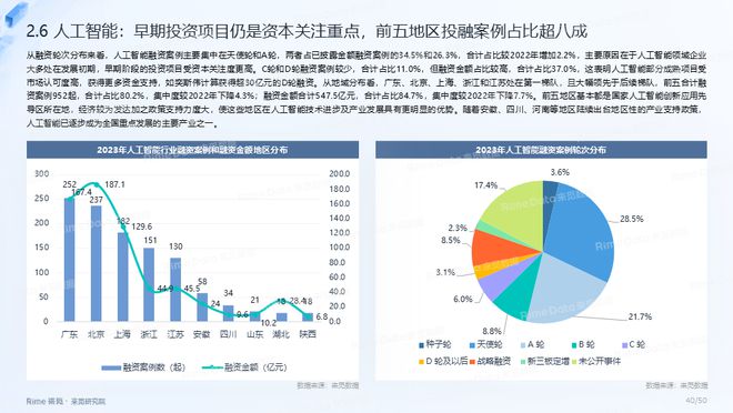 2024年官方水资料免费汇总，科学数据深度解析_YXI77.464互动版