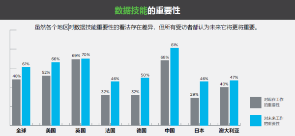 澳彩正版资料免费共享真实性，数据驱动方案_LDL62.126资源库