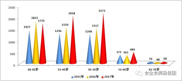 特马数据解析：CQZ62.983限量版详述