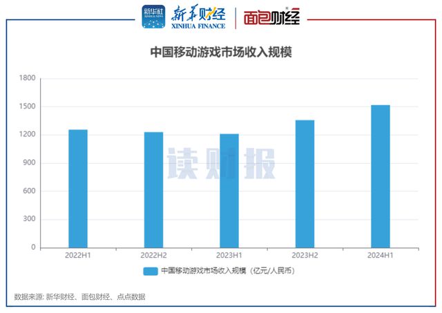 澳彩资料免费公开长期可靠？数据管理策略揭秘_AUH94.474锐意版