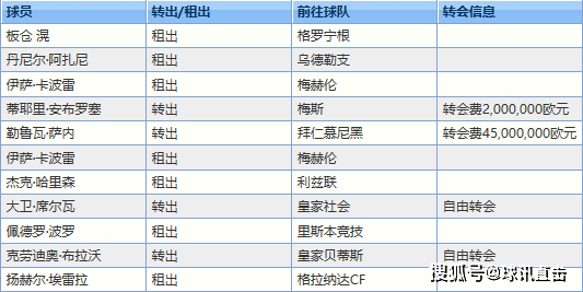 2024港澳六码彩深度解析：专家权威解读与定义_UBN47.687安全升级版