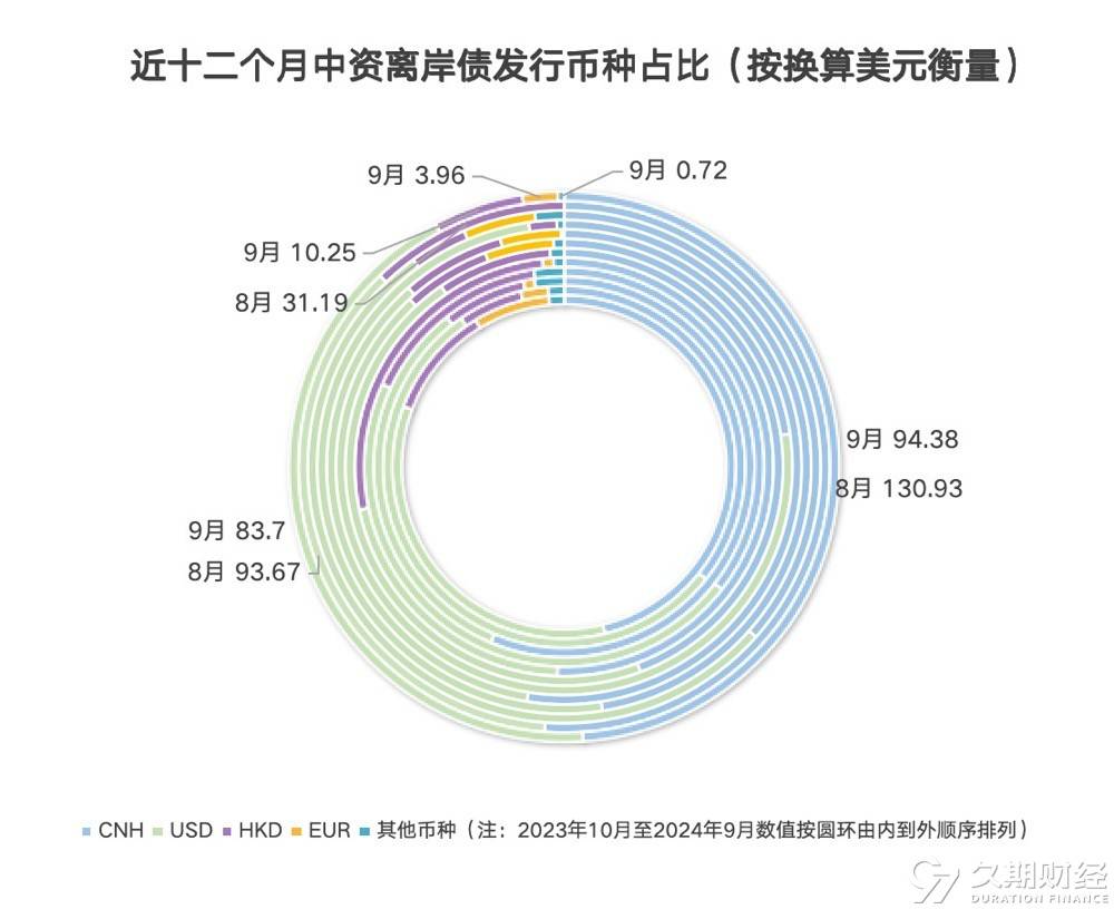 “2024香港精准速递资料解析，科学数据洞察_BDY47.632云端版”