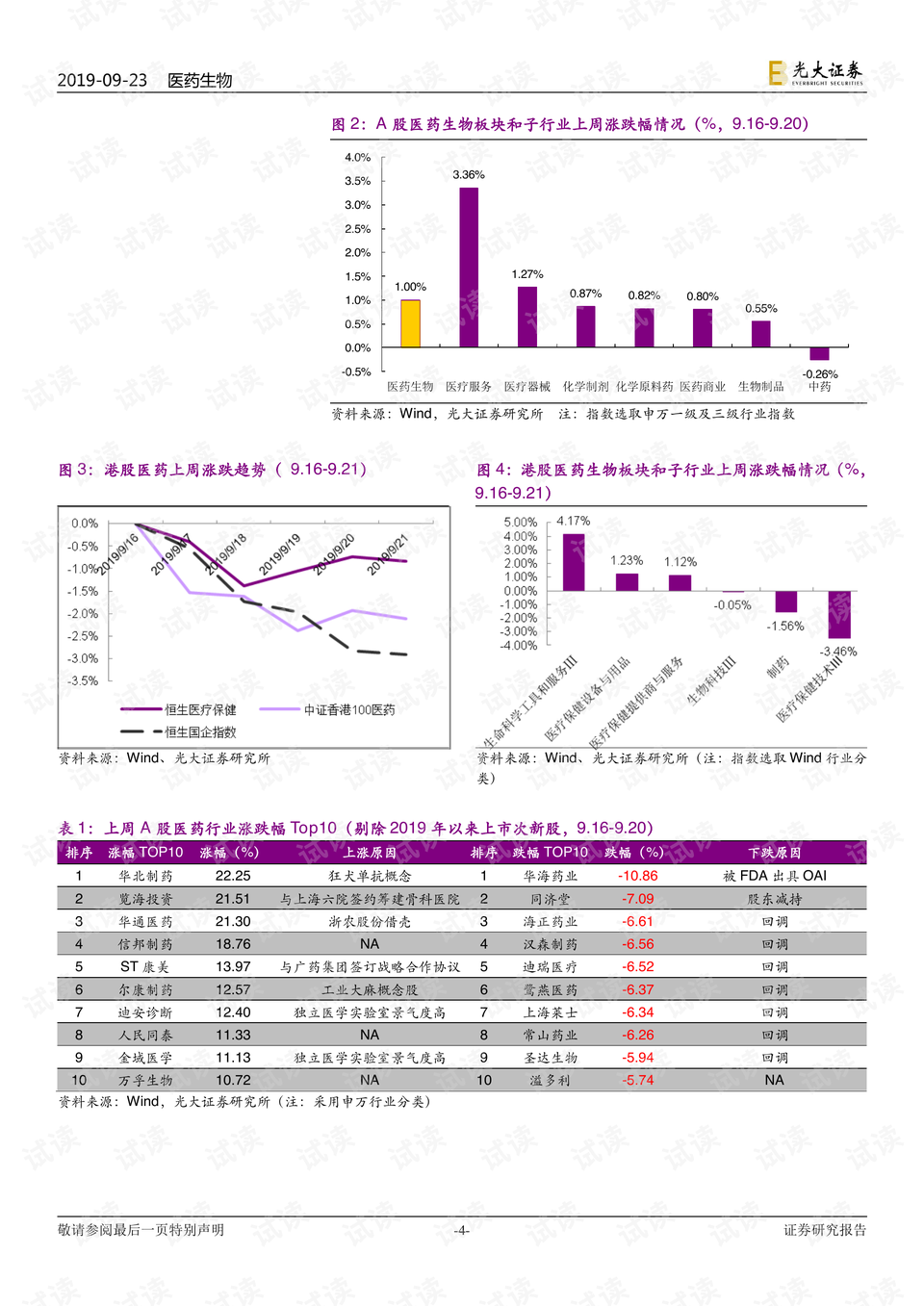 2023澳门今晚特马开奖结果揭晓，社会责任执行_F_FQ77.6便携型版信息