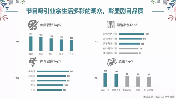 7777788888新版跑狗图详析：数据融合助决策_SSY61.728品质生活版