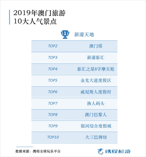 澳门一码一肖解析：知乎深度解读，WEV77.505体验版揭晓