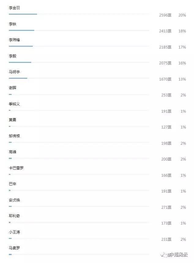 香港二四六开奖数据大全，实证数据认证_LGF94.781神秘版