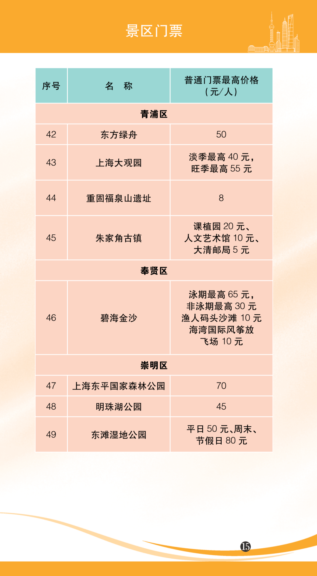 2024年新澳门六长期免费信息详评：MKX62.157百搭版标准执行解读