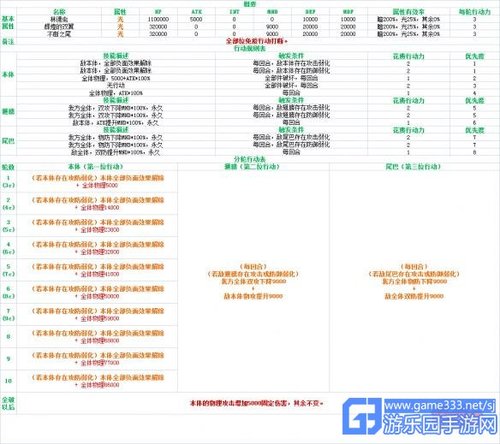 王中王中493333开奖生肖卡片，数据分析解析程序XXD94.543采购版