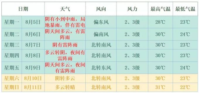 90358好彩10码三连出预测，机制评估与WJL94.446全新版